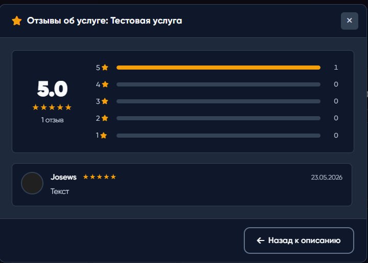 SOCNET SMM - Reviews on Services
